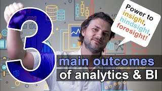 3 Main Outcomes of Analytics and Business Intelligence #BI #analytics