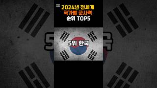 2024년 전세계 국가별 군사력 순위 TOP5