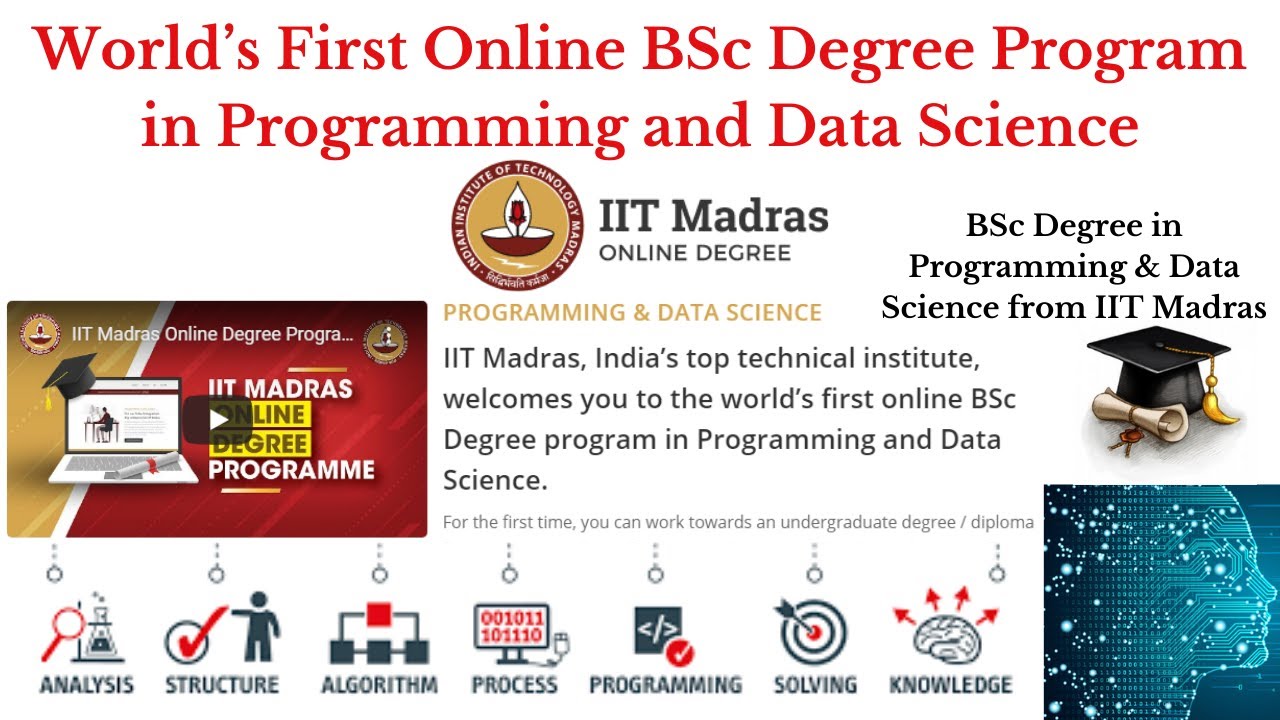 IIT Madras Online BSc Degree Program In Programming And Data Science ...