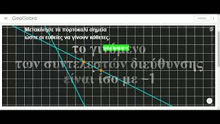 ο συντελεστής διεύθυνσης και οι παράλληλες ή κάθετες ευθείες      Δημιουργήθηκε με το Clipchamp