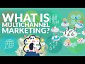 What is multichannel marketing? | Need-to-know