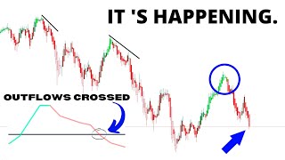 🚨 URGENT! Stock Market CRASH (UPDATE) 🔥 Why The SP500 Is Going HIGHER (SPY, QQQ,