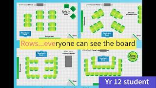 Enabling Environments Video