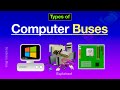 Types of Computer Buses Explained