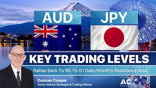 AUDJPY Forex Analysis - Rallies Back To 90.15-51 Daily/Monthly Resistance Area