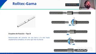 WEBINAR CONECTORES MECÁNICOS PARA ACERO DE REFUERZO EN ZONAS SÍSMICAS