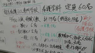 看護学科入試速報☆受験人数詳報☆龍馬看護ふくし専門学校入試（2020年12月19日）について