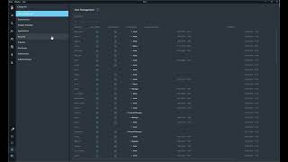 Soko User Roles Explained | Master Security & Project Roles