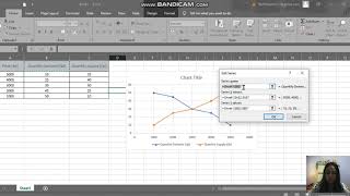 Cara Membuat Kurva Permintaan & Kurva Penawaran dalam Ms.Excel