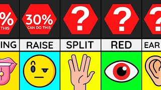 Comparison: How Rare is Your Body?