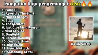 Kumpulan Lagu Penyemangat CASIS🔥🔥 - Playlist music