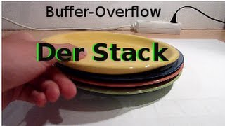 Der Stack (Buffer-Overflow #3)
