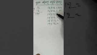 multiplication trick || ଗୁଣନ କରିବାର ସହଜ ଉପାୟ