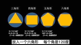 《河图洛书》与数字369之间的神奇关系，蕴藏着一个惊人的宇宙秘密！【上】