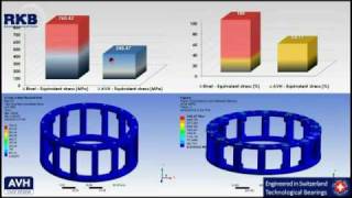 RKB AVH cage and rivet-type cage of rolling bearings