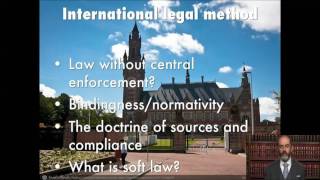 Introduction to International Legal Method