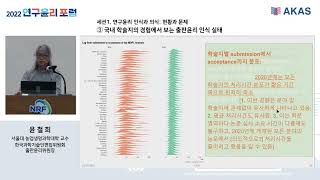 📖국내 학술지의 경험에서 보는 출판윤리 인식 실태