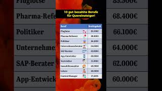 10 gut bezahlte Berufe für Quereinsteiger!