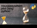 Hourglass pattern plot using python