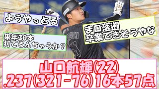 【ロッテ】山口航輝(22 ) .237(321-76)16本57点【なんｊまとめ】