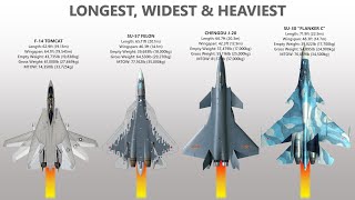 The 10 Biggest Fighter Jets Ever Made