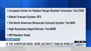Good Question: Is the European weather forecast model more accurate than the US model?