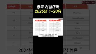 2025년 영국 러셀대학 1~20 순위권 대학은? #영국유학준비 #영국대학입시 #영국러셀대학