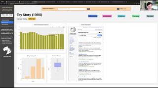 UCSD: TigerGraph + Plotly Part 3