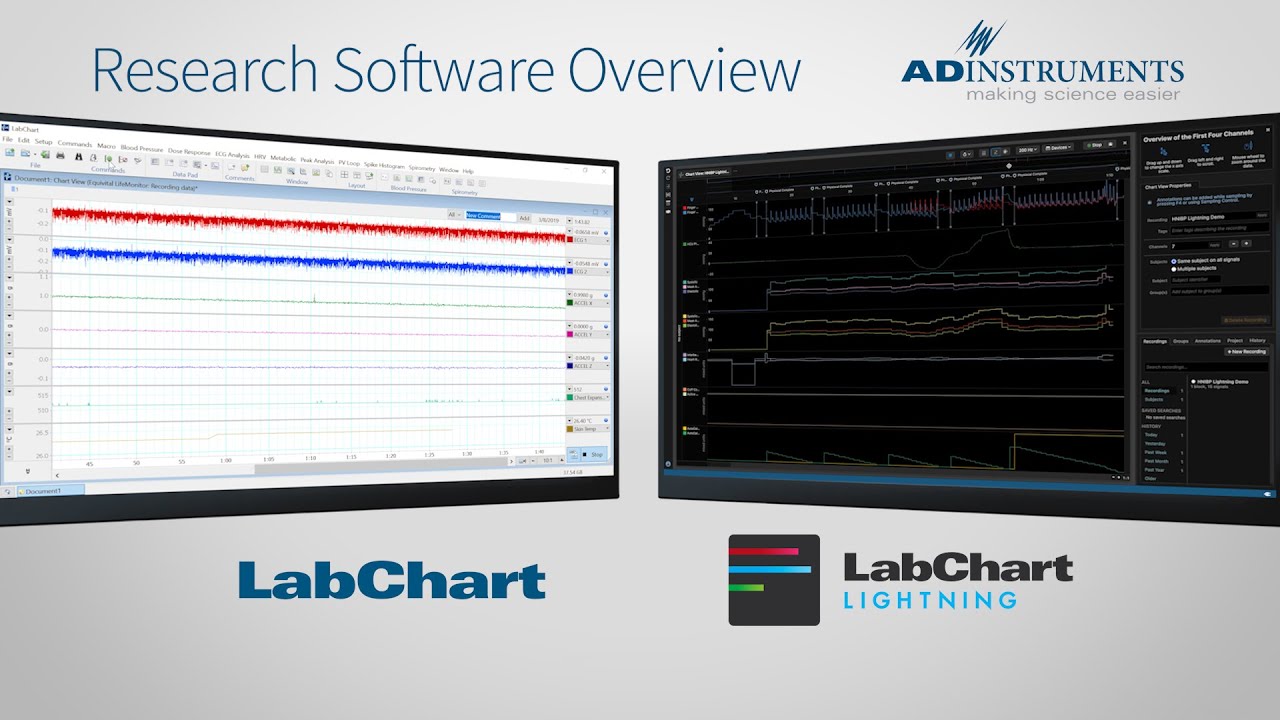 Adinstruments Research Software Overview Youtube