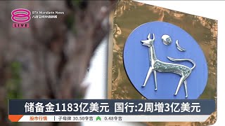 储备金1183亿美元  国行:2周增3亿美元【2024.12.06 八度空间华语新闻】