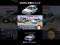 【一位】2023年上半期新車販売台数ランキング