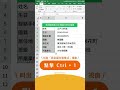 拋棄空白格也能秒速對齊，排版控必學 ⤵👆訂閱 @4cheatsheet 不錯過密技 excel excelhacks exceltips excel快捷鍵 excel函數 排版控