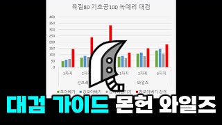 대검 가이드 | 몬스터헌터 와일즈 베타