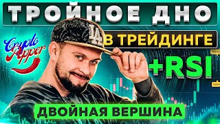 Тройное дно Двойная вершина RSI в трейдинге Криптоперец