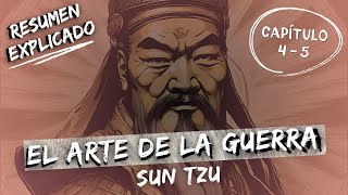 EL ARTE DE LA GUERRA - Sun Tzu | Resumen Explicado Capítulo 4-5 | Gessy Booker