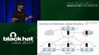 The Active Directory Botnet