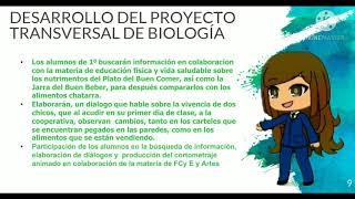 UB-UPAEP_SN-MARTIN-PROYECTO_TRANSVERSAL_ALIMENTACION_SANA