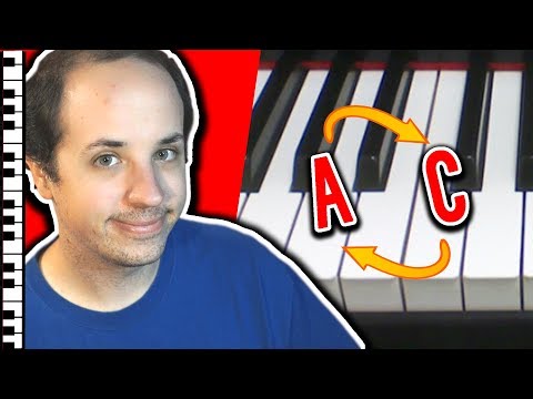 What is the difference between a minor scale and C major scale?