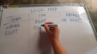 relationship Logic Map 😍😂😅
