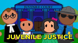 What Happens When A Child Gets Arrested