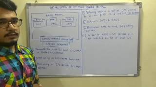 Cloud Computing | Tutorial #12 | The Bare Metal Architecture
