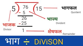 Maths (गणित) ||  भाज्य, भाजक, भागफल  तथा शेष में सम्बन्ध || bhag kaise karen ||Division Tricks ||