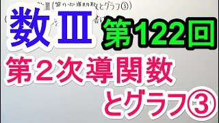 【高校数学】数Ⅲ-122 第２次導関数とグラフ③