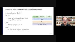 Introduction to JAX and the JAX AI Stack