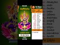 రాశి ఫలాలు | Daily Panchangam and Rasi Phalalu Telugu | 20th September 2024 | Sri Diya Telugu