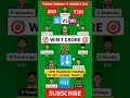 sl vs wi 3rd t20 dream11 prediction | sl vs wi dream11 prediction|sl vs wi dream11 prediction today|