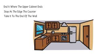 Video Where to end kitchen backsplash