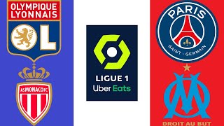 GUESS THE CLUB LOGO LIGUE 1 FRANCE 2022/2023