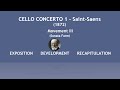 saint saens cello concerto 1 full analysis