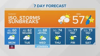Isolated Storms Sunbreaks King 5 Weather